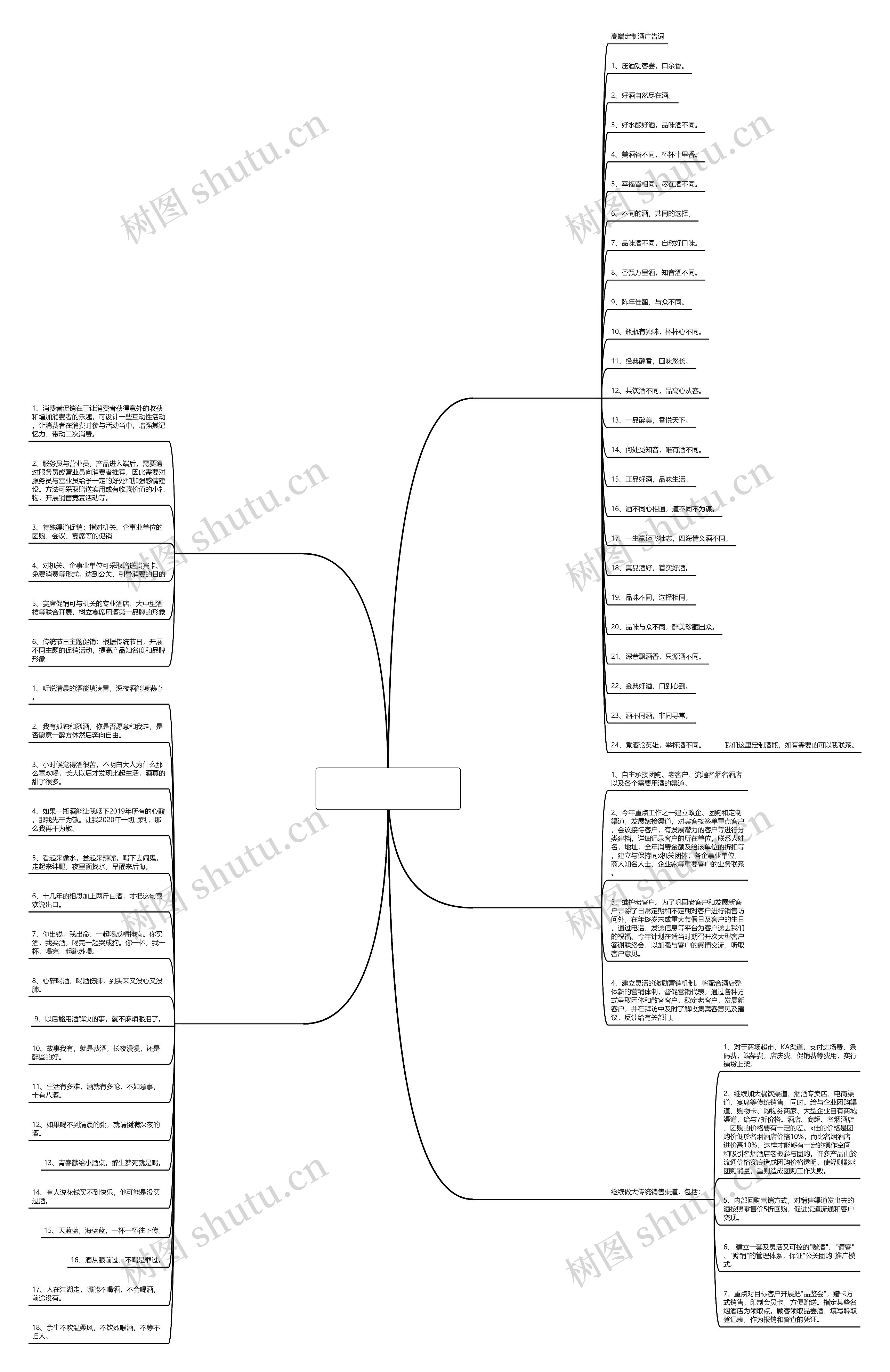 酱酒私人订制文案范文通用5篇 酱酒私人订制文案范文通用5篇