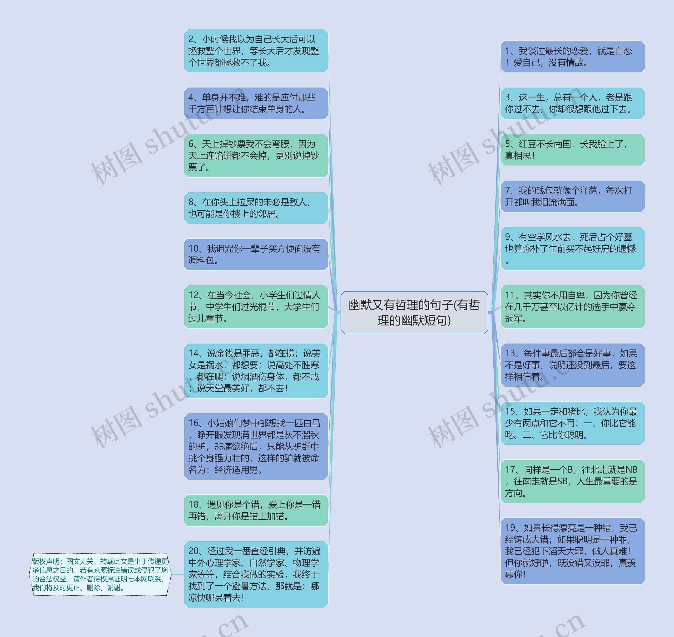 幽默又有哲理的句子(有哲理的幽默短句)