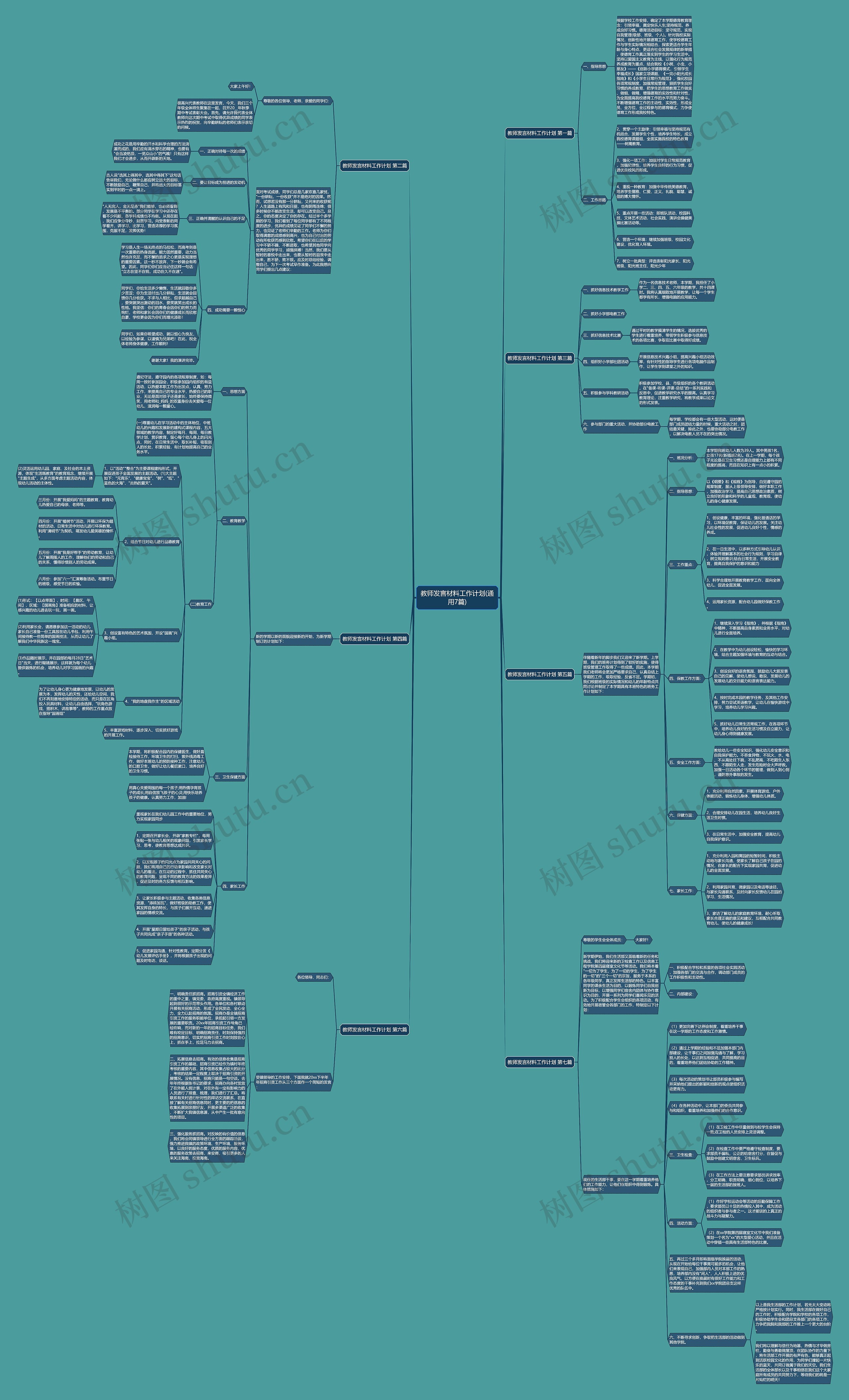 教师发言材料工作计划(通用7篇)思维导图