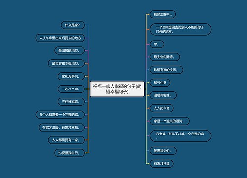 祝福一家人幸福的句子(简短幸福句子)