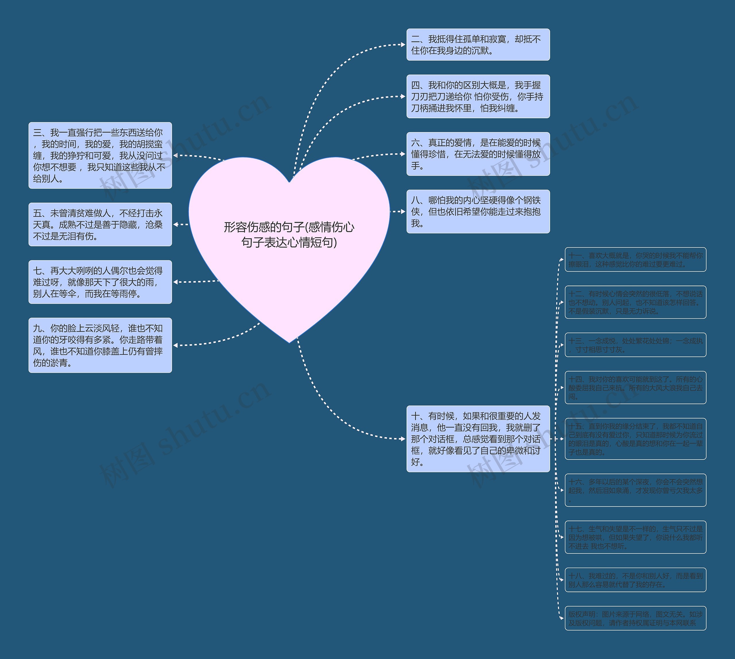 形容伤感的句子(感情伤心句子表达心情短句) 形容伤感的句子(感情伤心句子表达心情短句)
