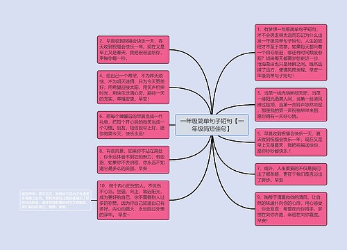 一年级简单句子短句【一年级简短佳句】