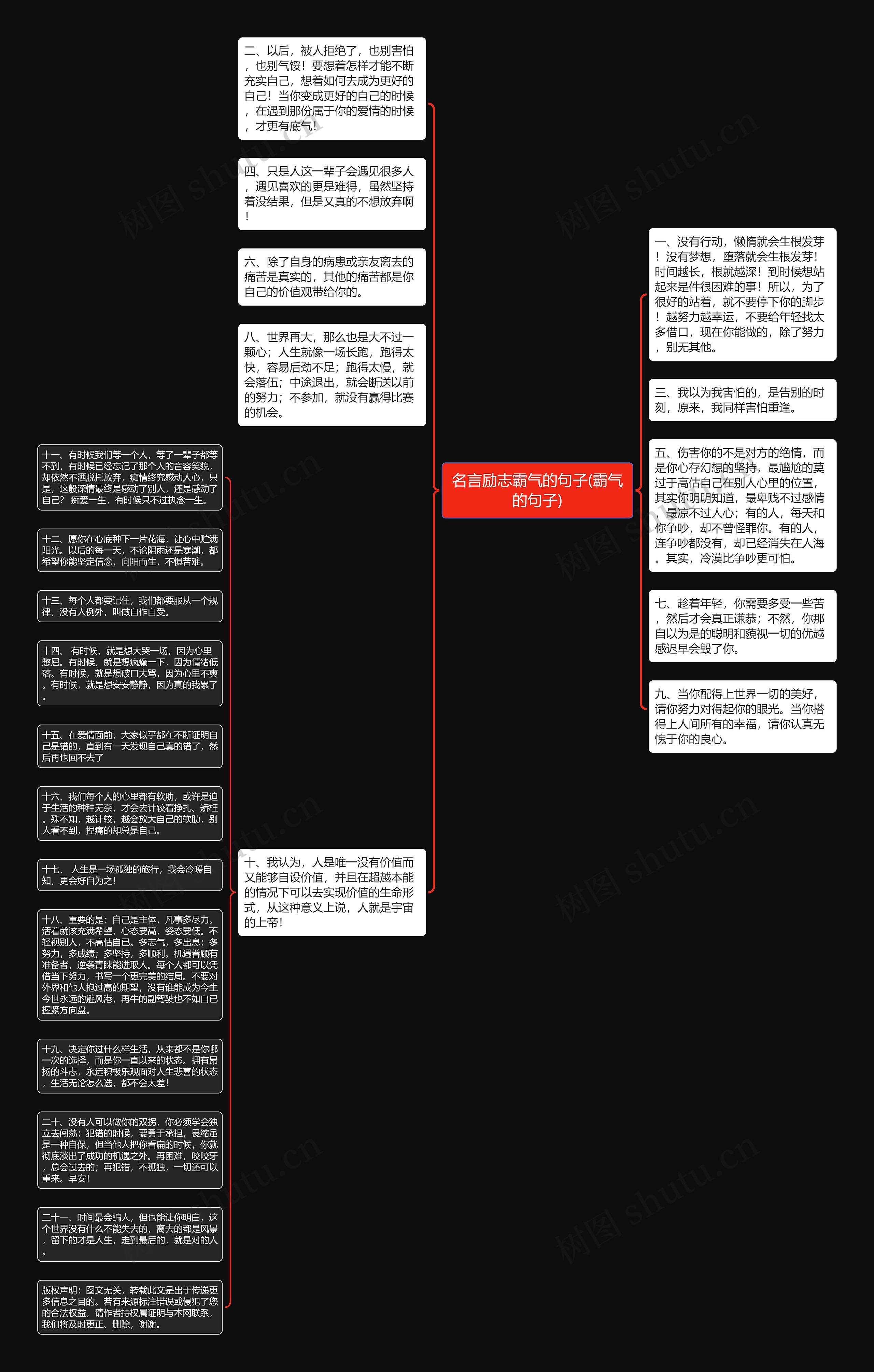 名言励志霸气的句子(霸气的句子)思维导图高清图 名言励志霸气的句子(霸气的句子)思维导图