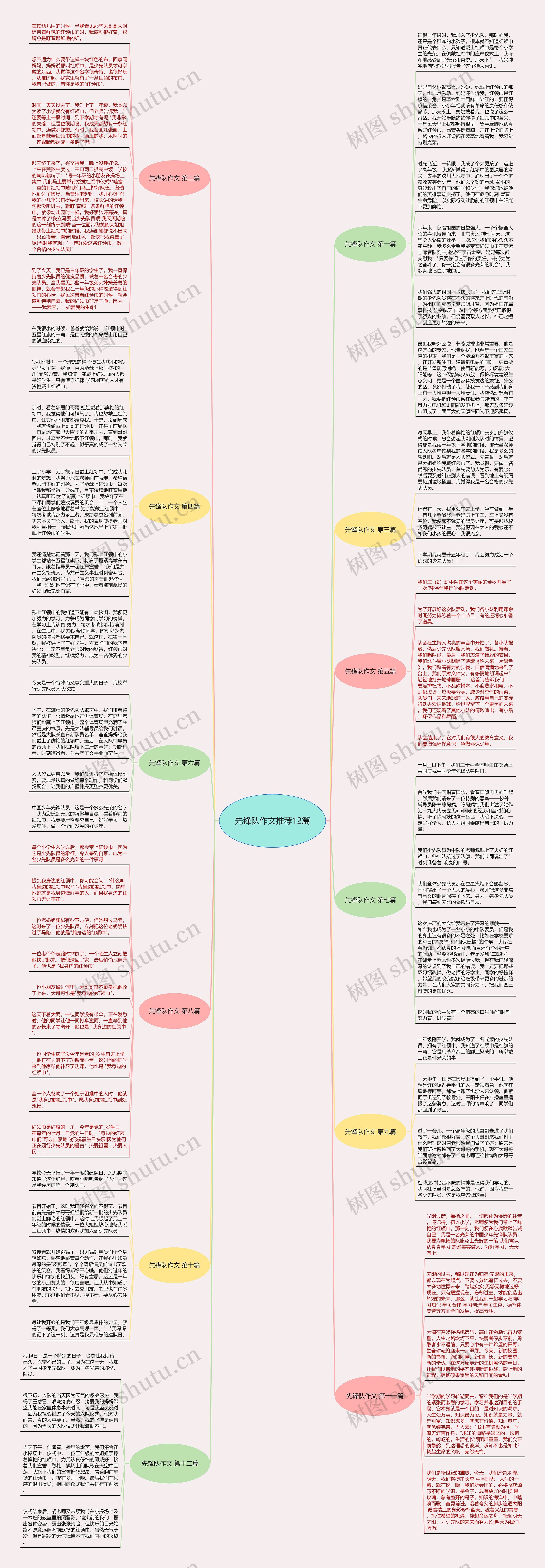 先锋队作文推荐12篇 先锋队作文推荐12篇