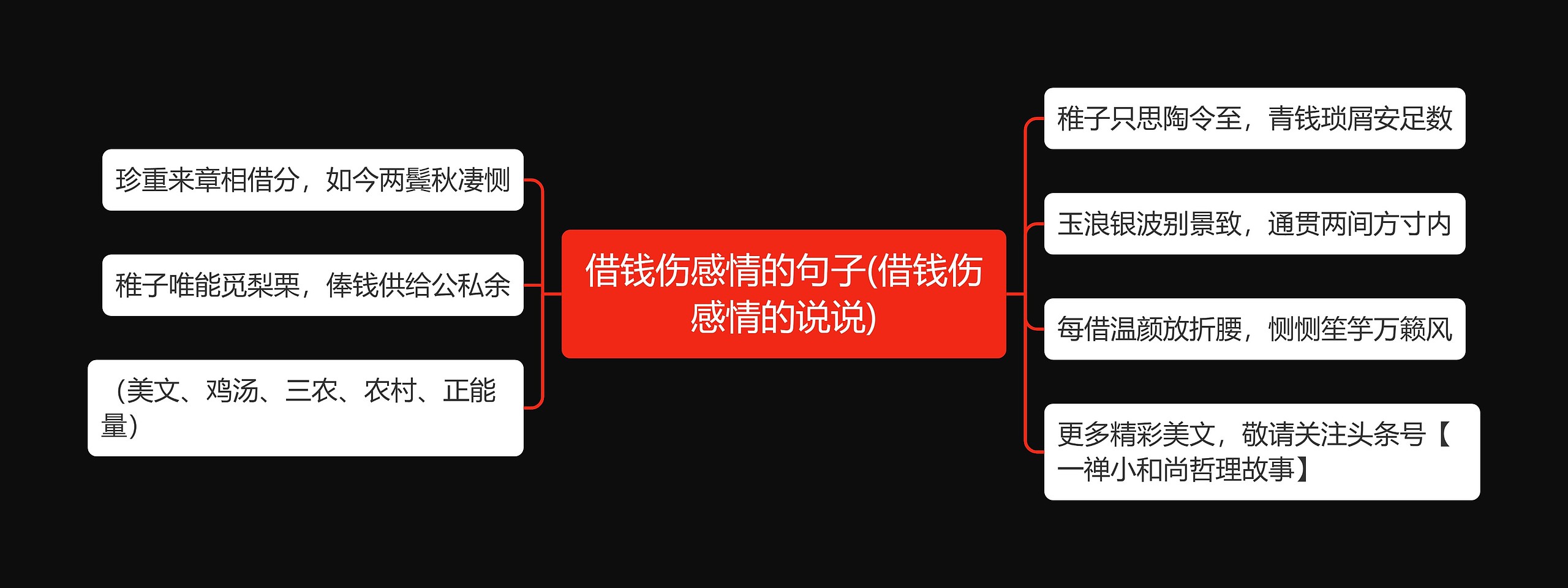 借钱伤感情的句子(借钱伤感情的说说) 借钱伤感情的句子(借钱伤感情的说说)