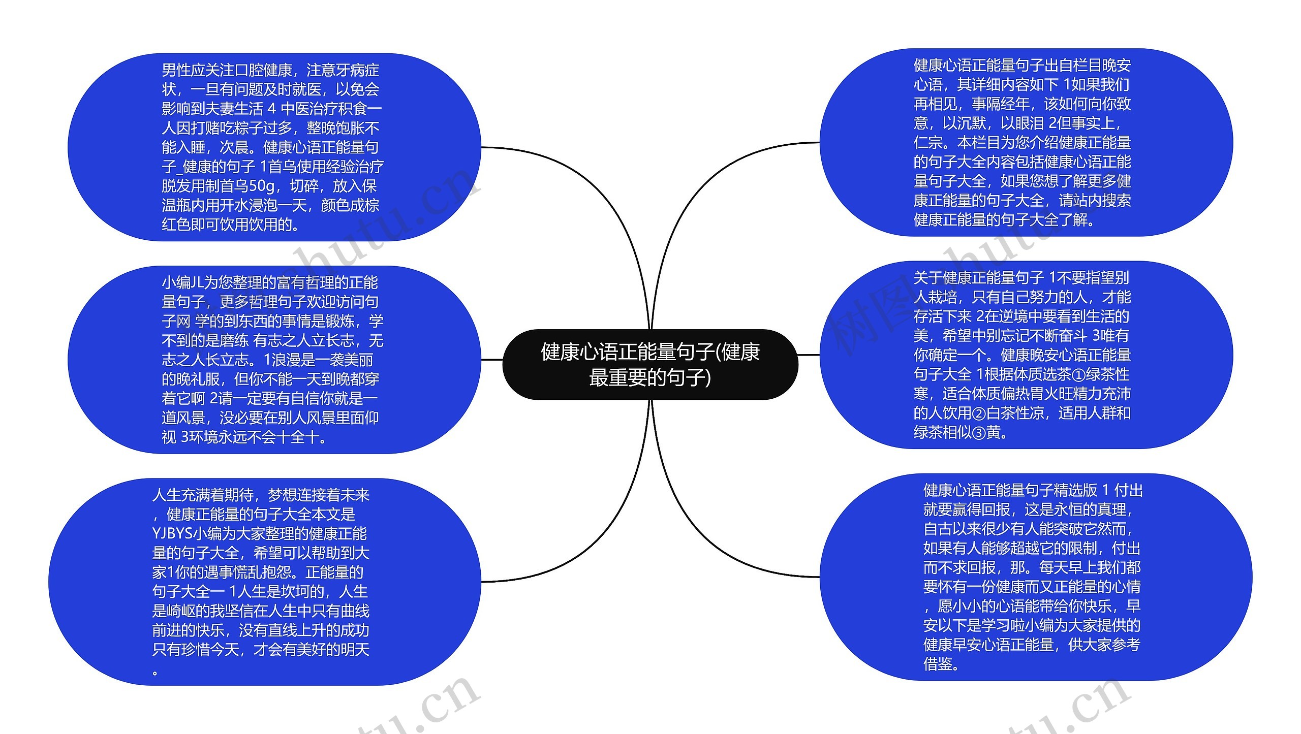 健康心语正能量句子(健康最重要的句子)