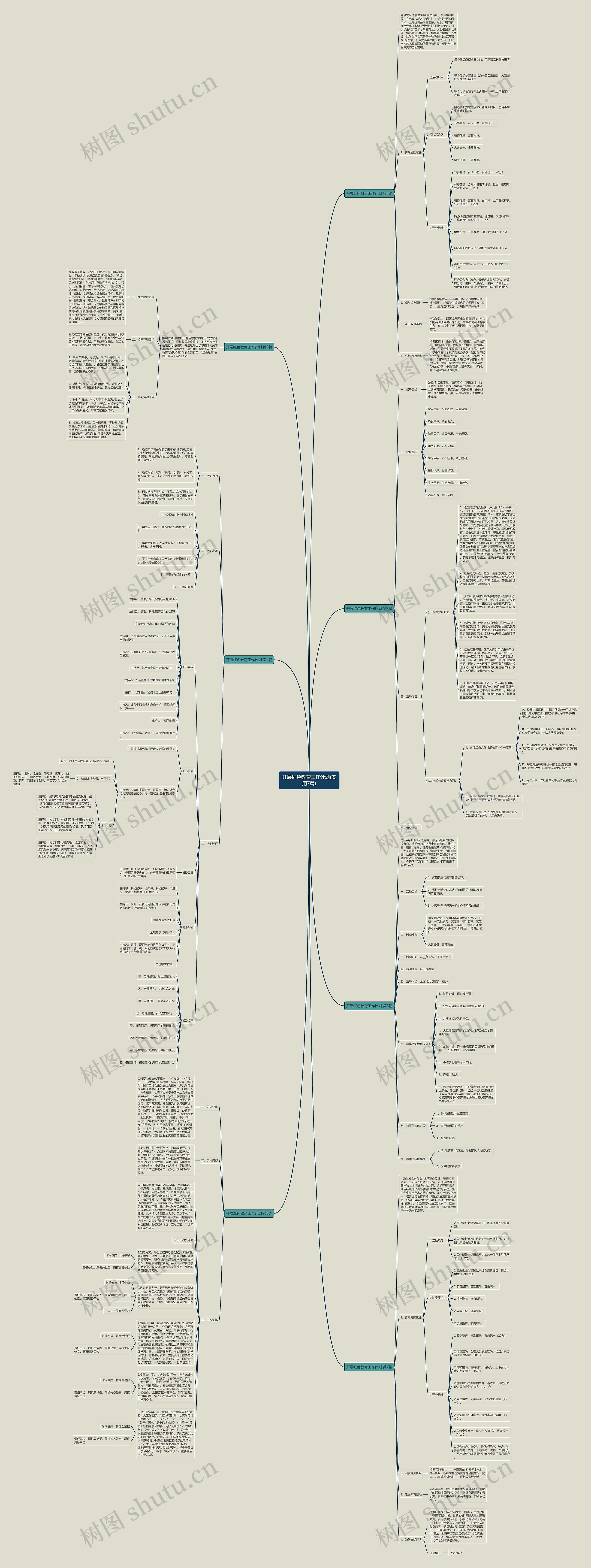 开展红色教育工作计划(实用7篇)思维导图高清图 开展红色教育工作计划(实用7篇)思维导图