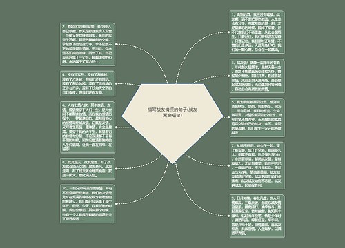 描写战友情深的句子(战友聚会短句)