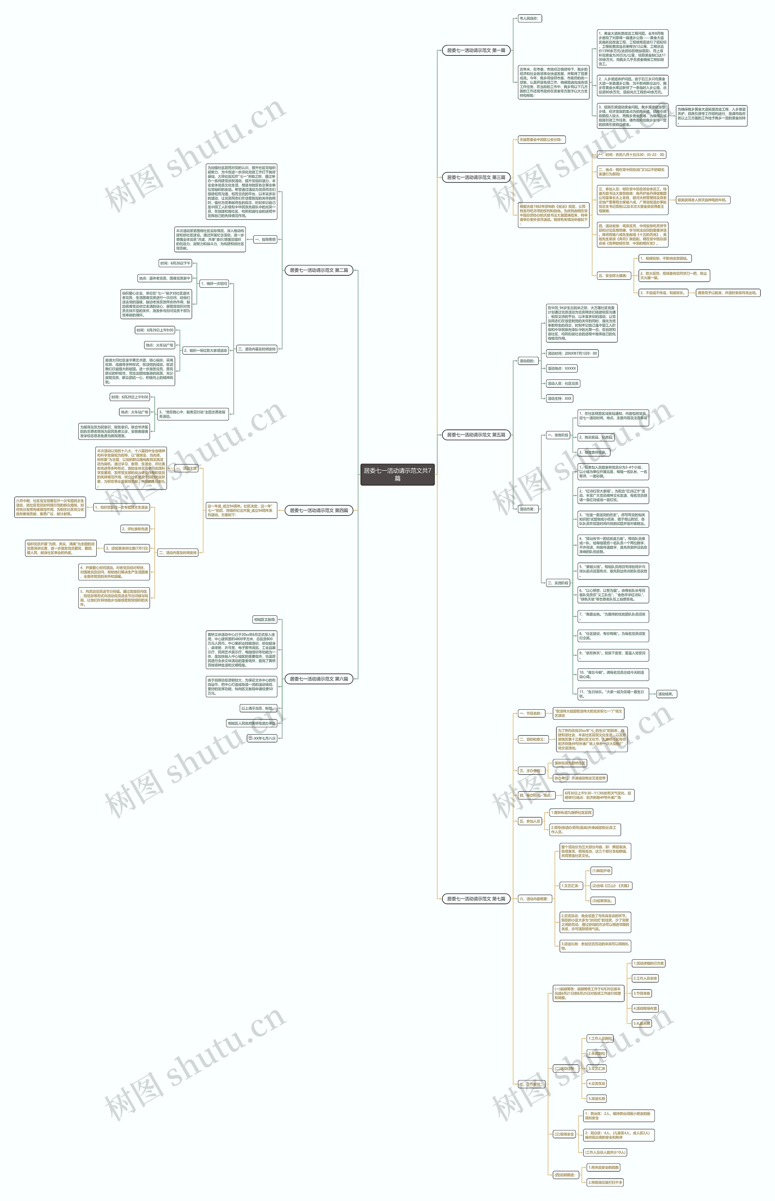 居委七一活动请示范文共7篇 居委七一活动请示范文共7篇