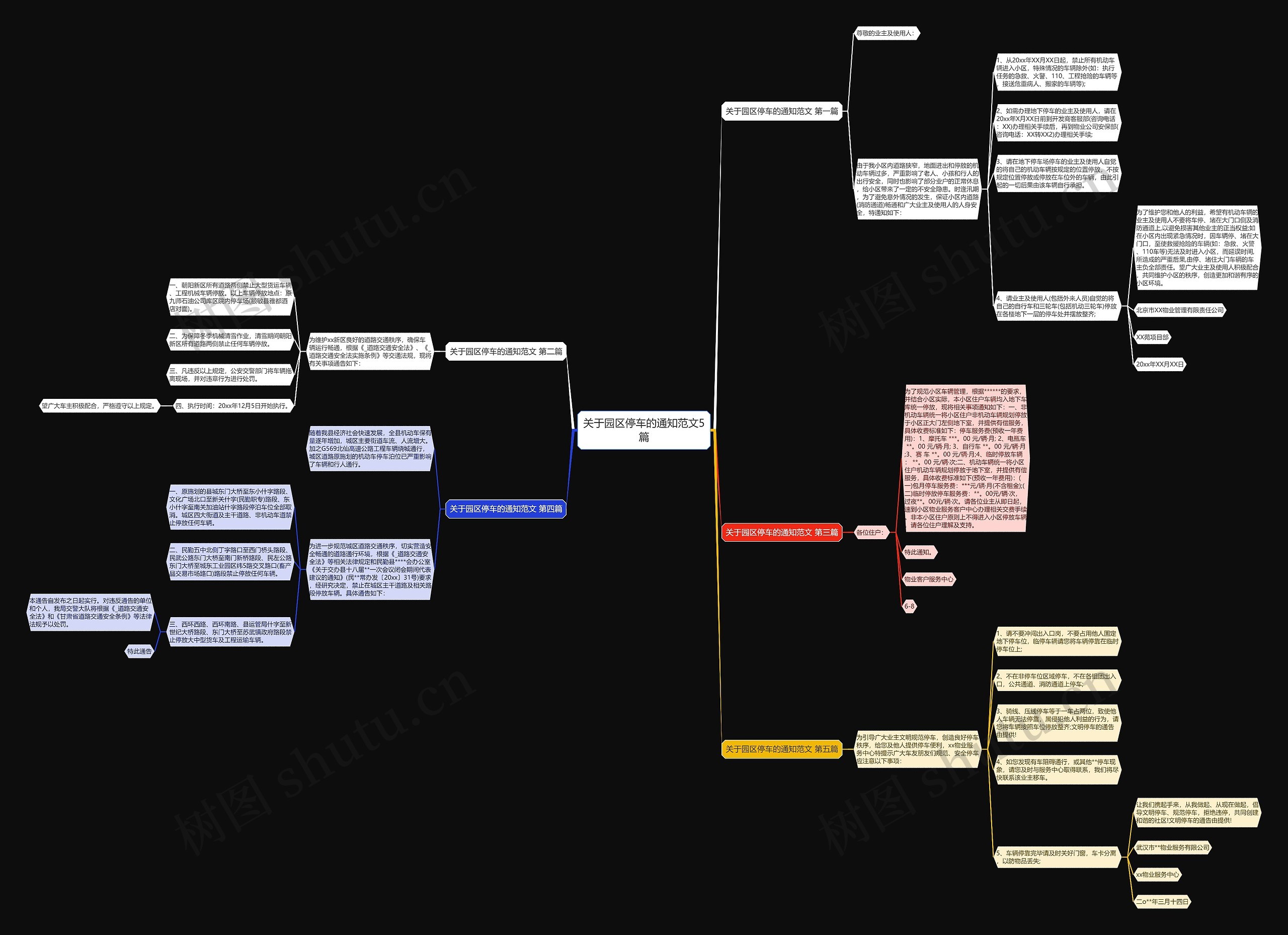 关于园区停车的通知范文5篇思维导图