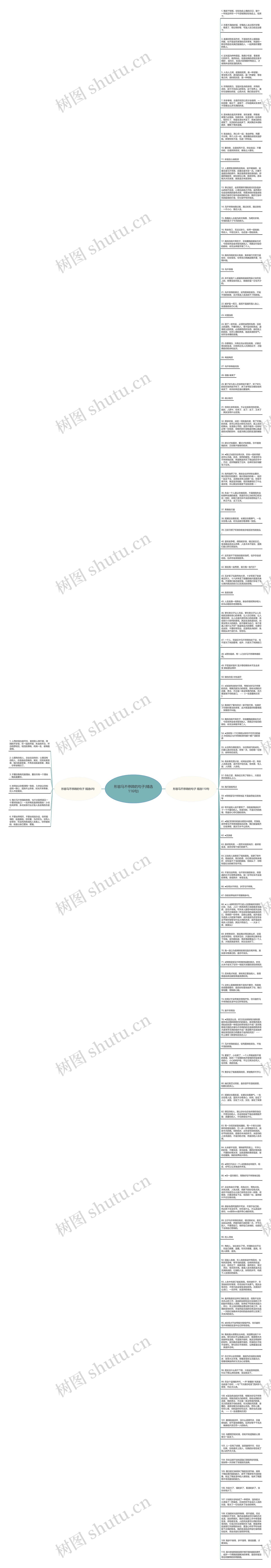 形容马不停蹄的句子(精选116句)思维导图