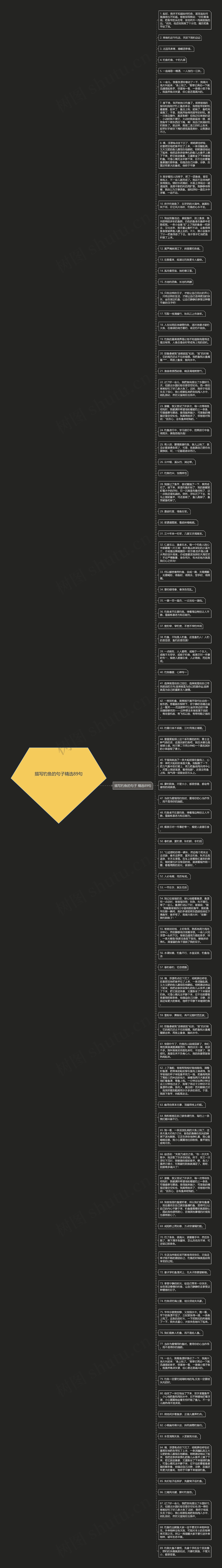 描写钓鱼的句子精选89句思维导图