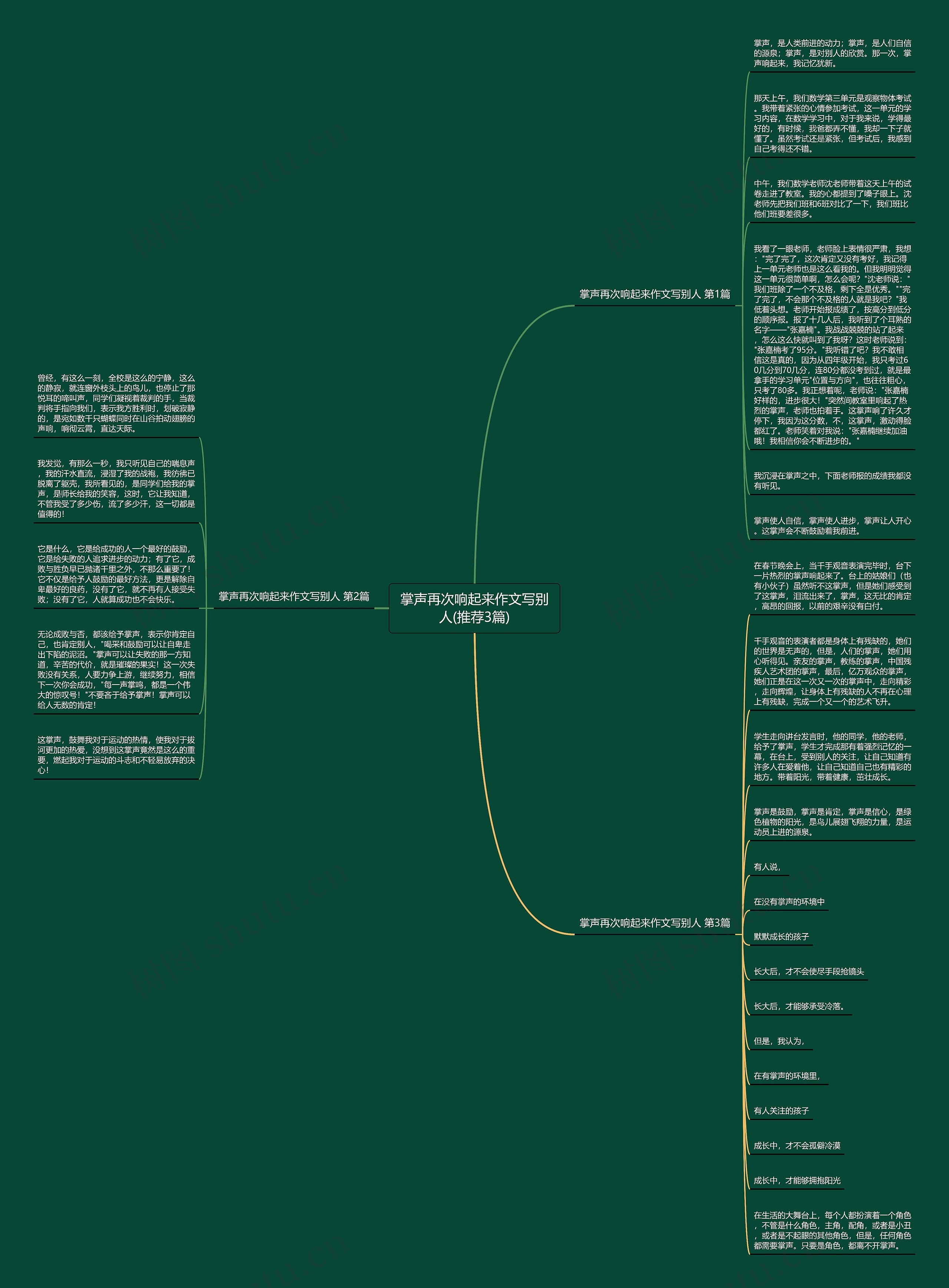 掌声再次响起来作文写别人(推荐3篇)思维导图