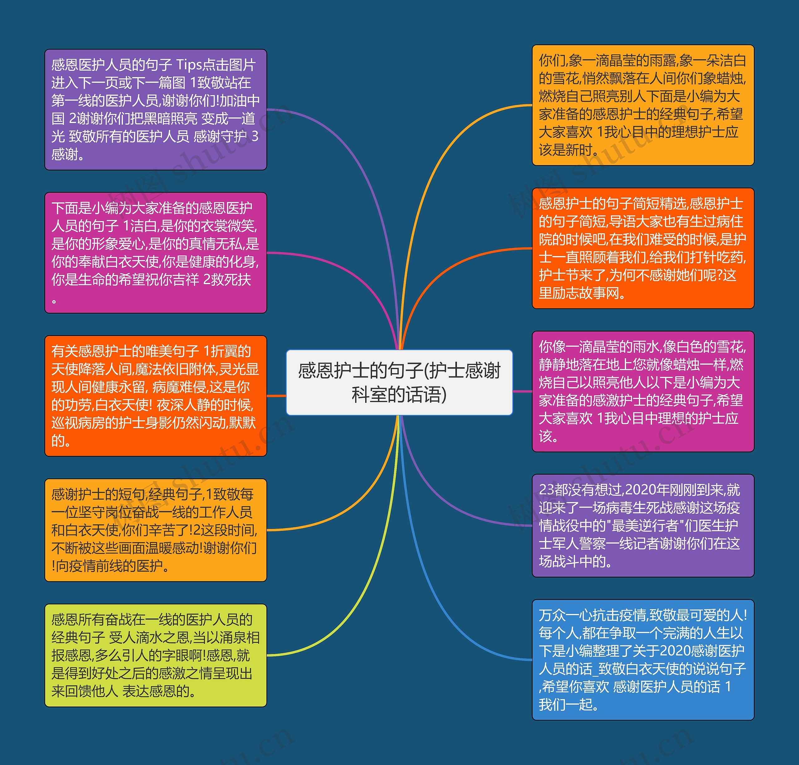 感恩护士的句子(护士感谢科室的话语)