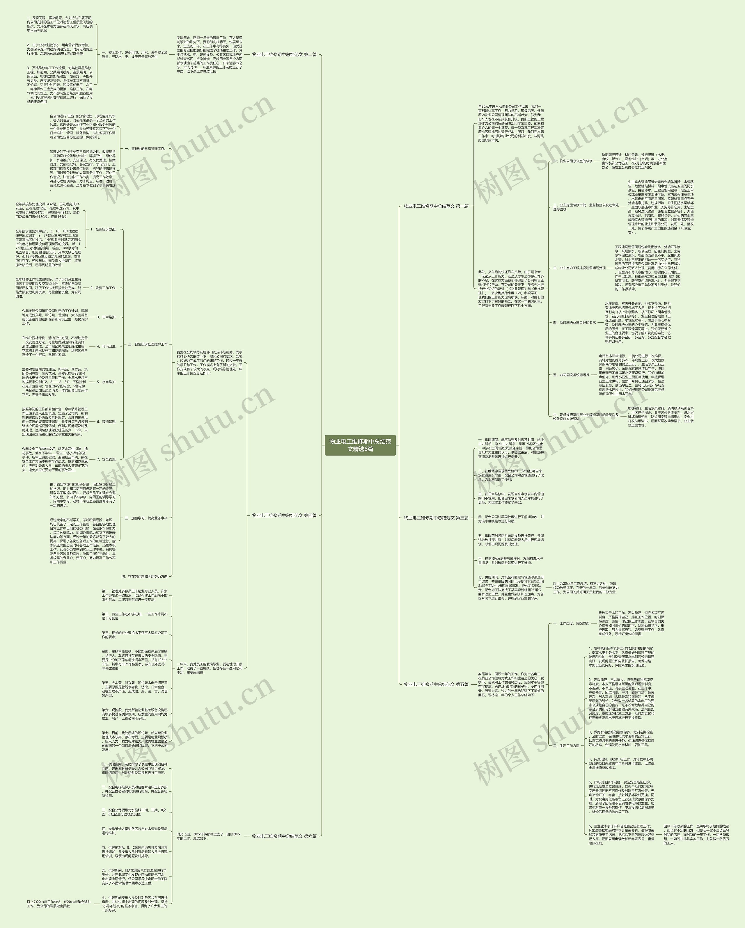 物业电工维修期中总结范文精选6篇思维导图
