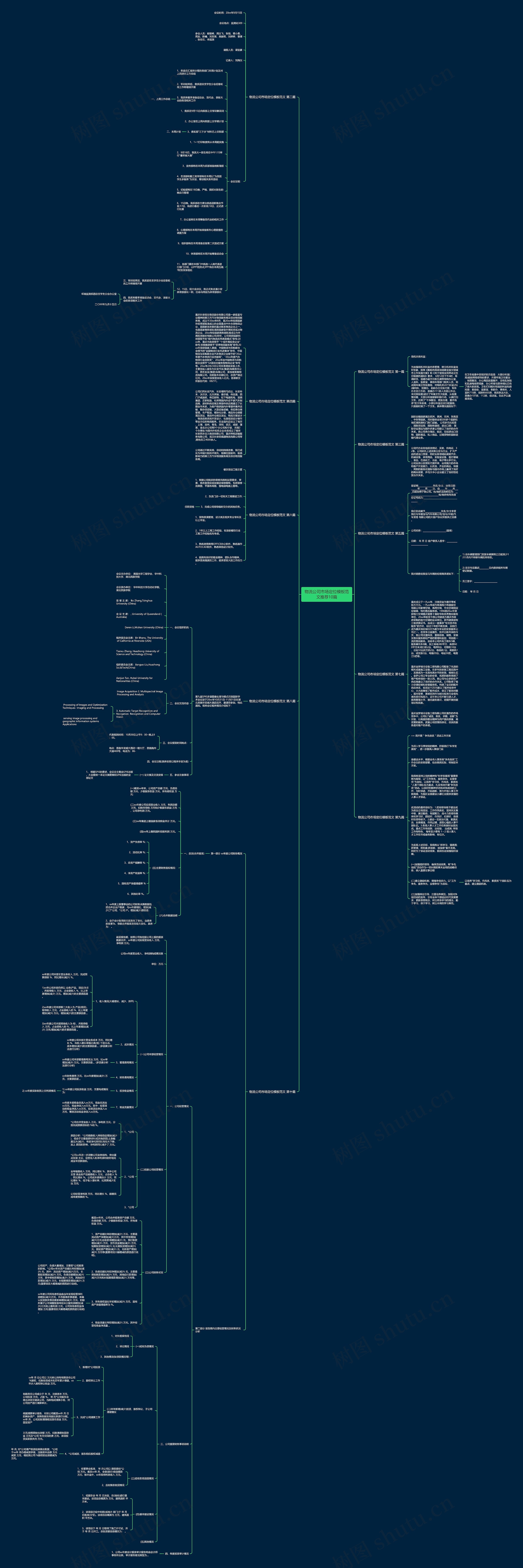 物流公司市场定位模板范文推荐10篇 物流公司市场定位模板范文推荐10篇