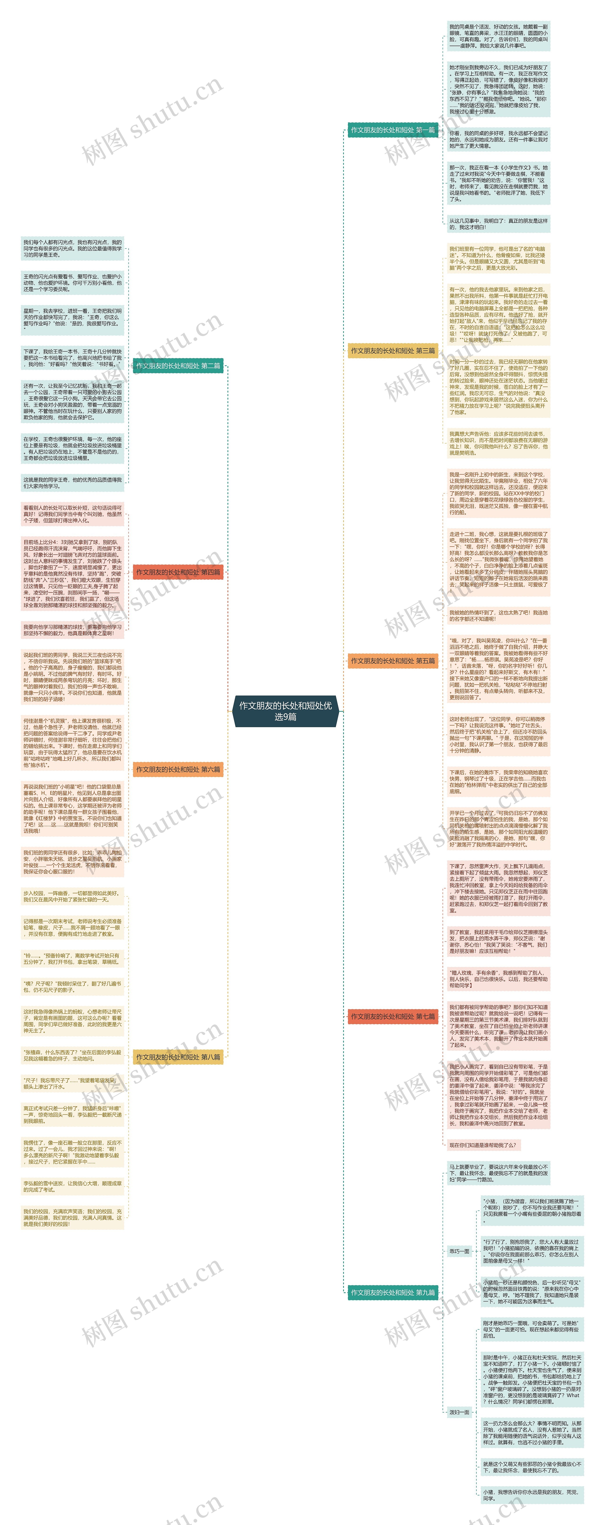 作文朋友的长处和短处优选9篇 作文朋友的长处和短处优选9篇