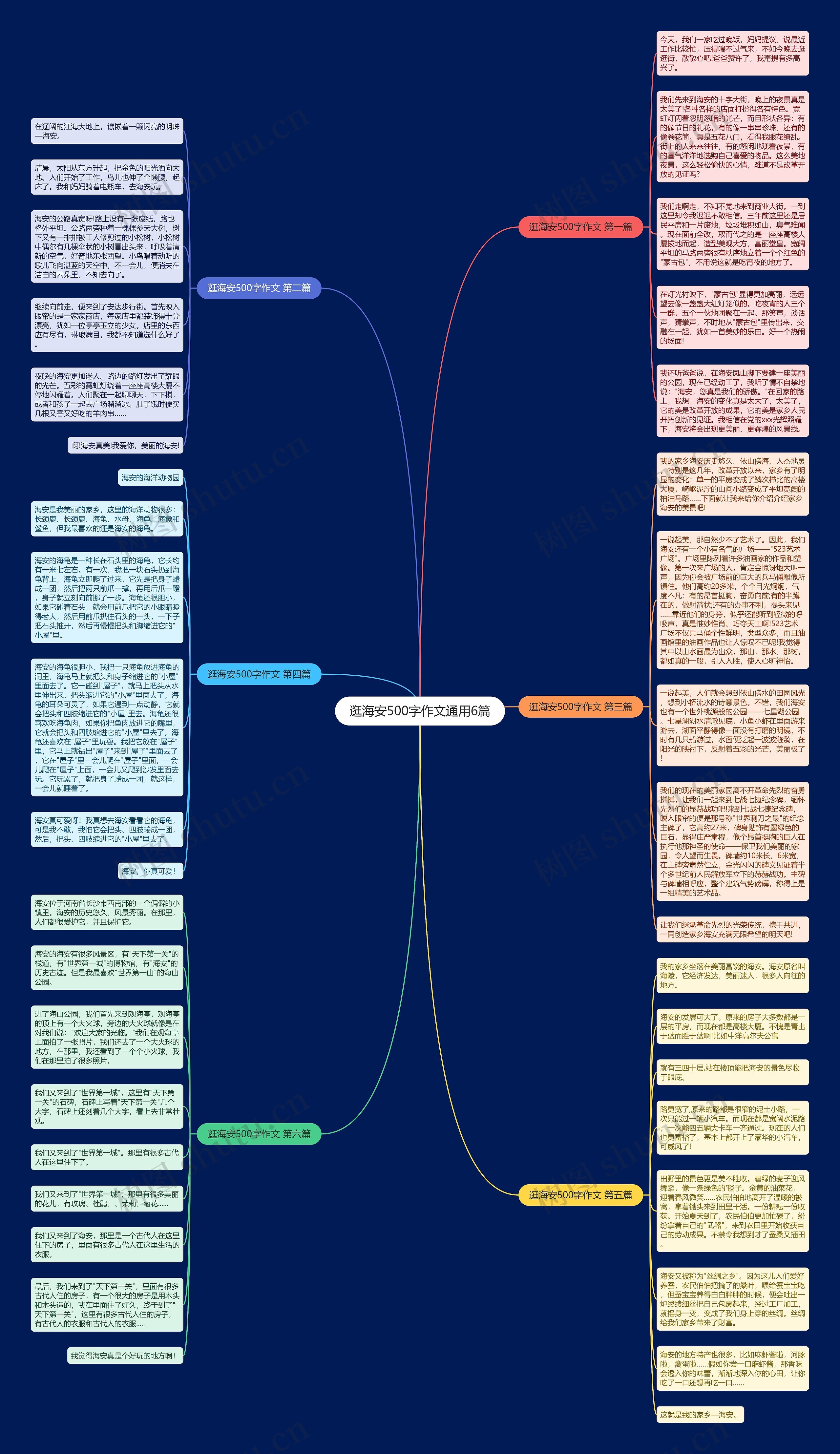 逛海安500字作文通用6篇 逛海安500字作文通用6篇