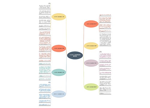 二年级作文小蚂蚁搬食物(通用8篇) 二年级作文小蚂蚁搬食物(通用8篇)
