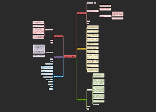 商业信函范文介绍信共6篇 商业信函范文介绍信共6篇