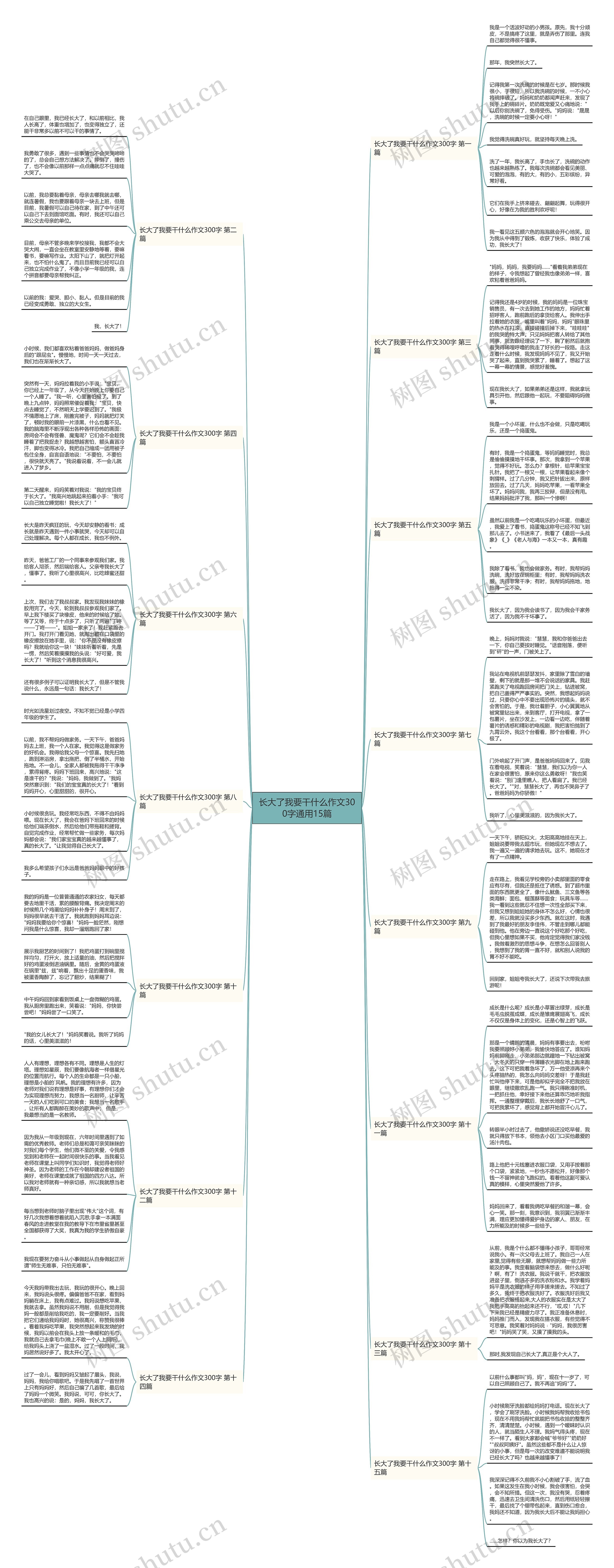 长大了我要干什么作文300字通用15篇 长大了我要干什么作文300字通用15篇