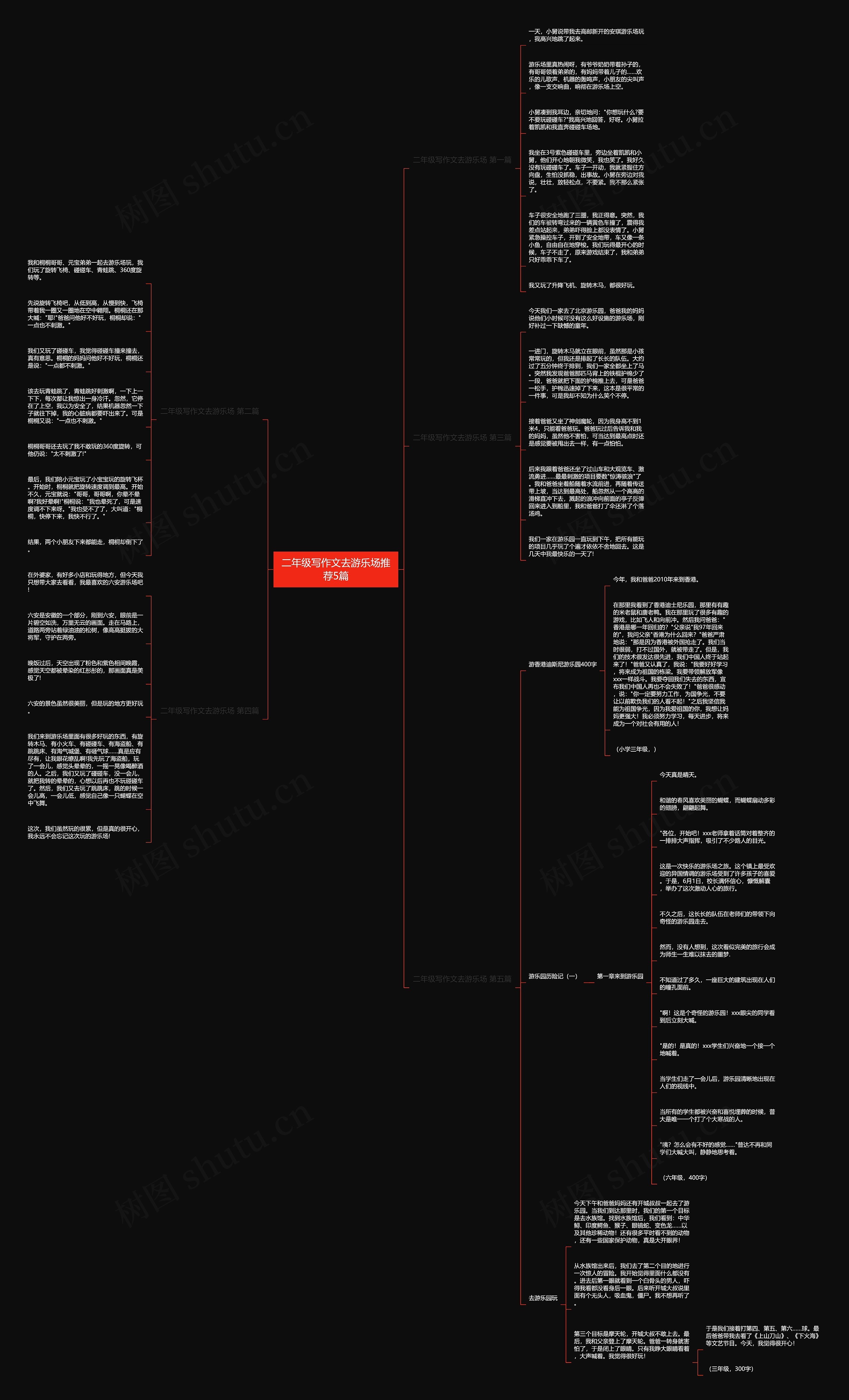 二年级写作文去游乐场推荐5篇 二年级写作文去游乐场推荐5篇