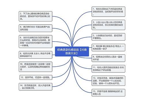 经典语录伤感说说【抖音语录大全】