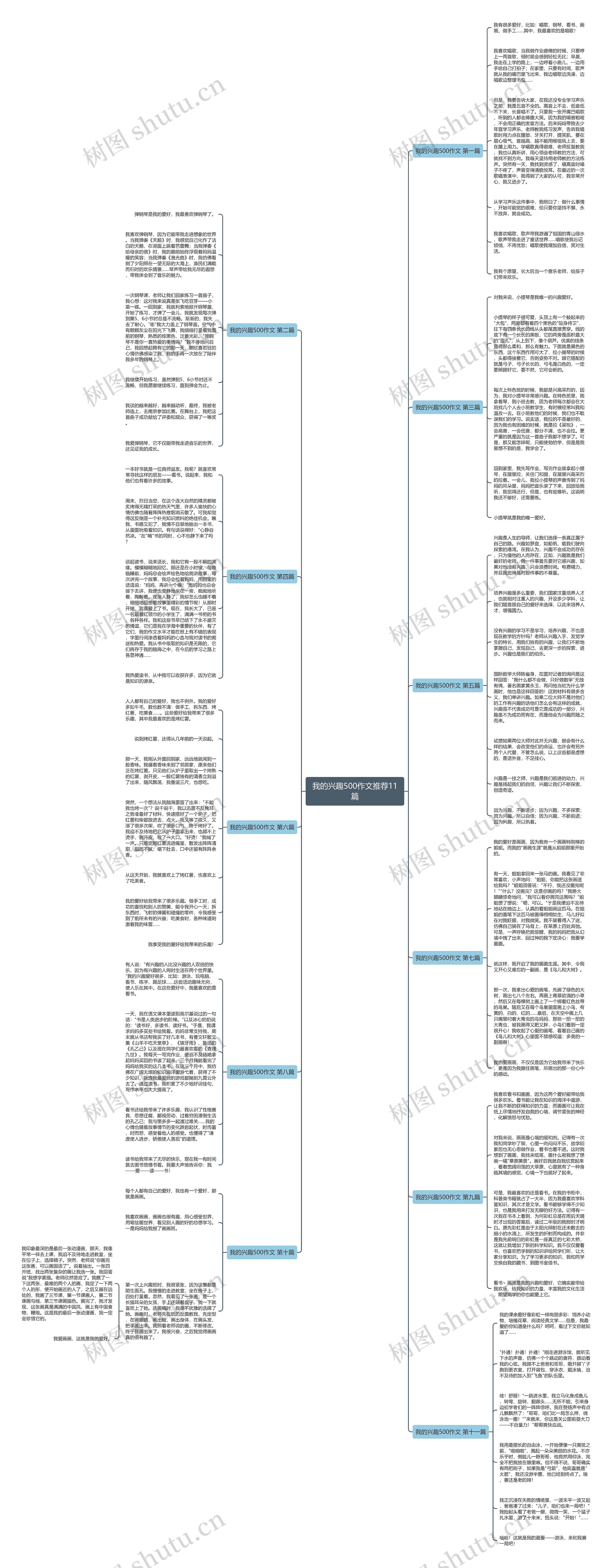 我的兴趣500作文推荐11篇 我的兴趣500作文推荐11篇