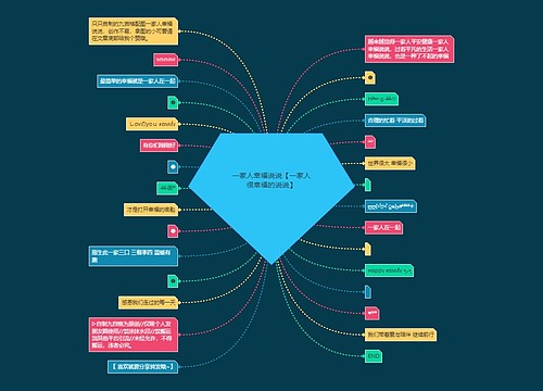 一家人幸福说说【一家人很幸福的说说】 一家人幸福说说【一家人很幸福的说说】