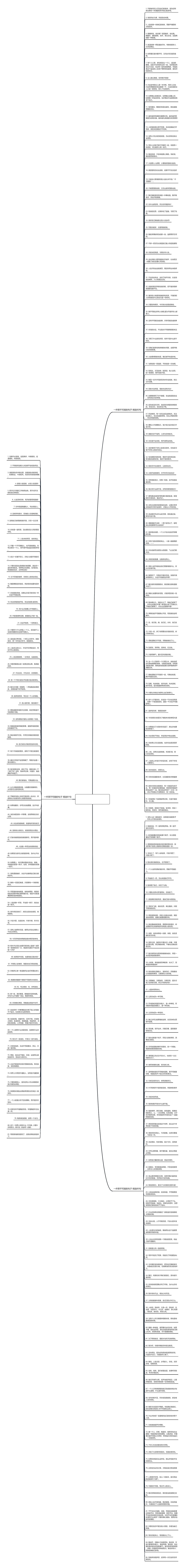 一件事不可能的句子精选258句思维导图