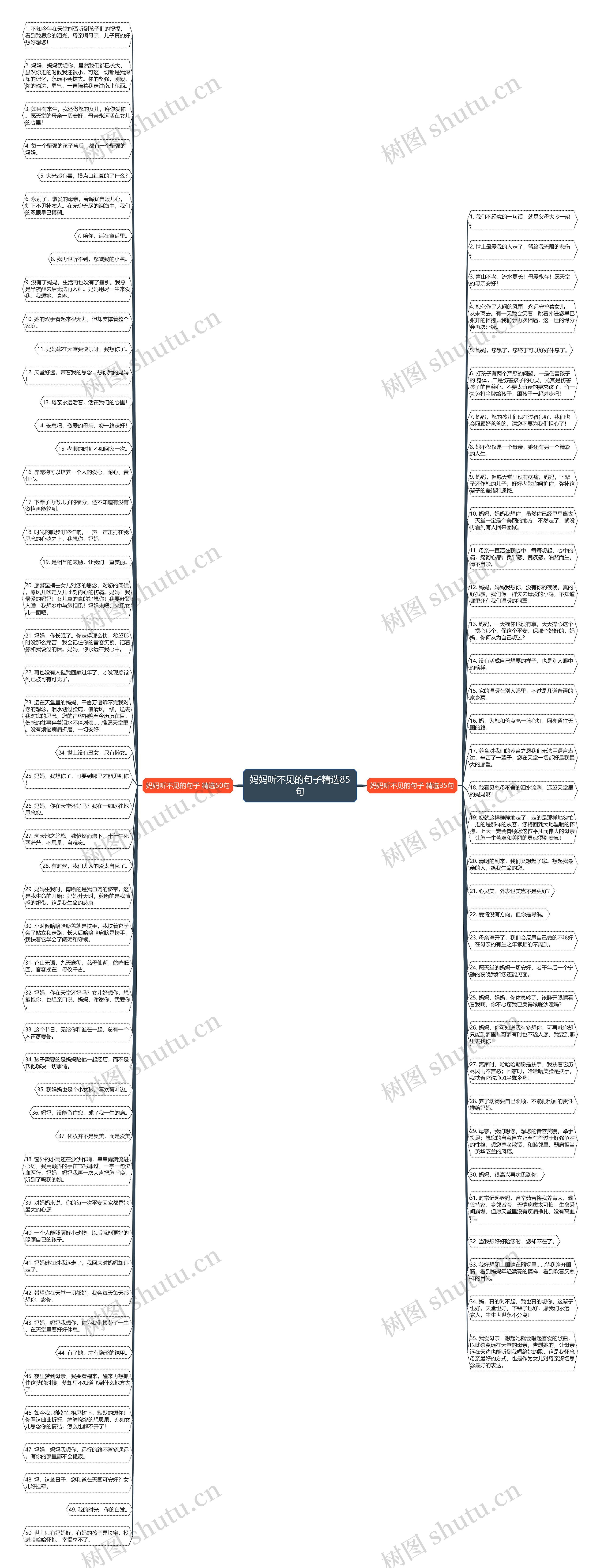 妈妈听不见的句子精选85句