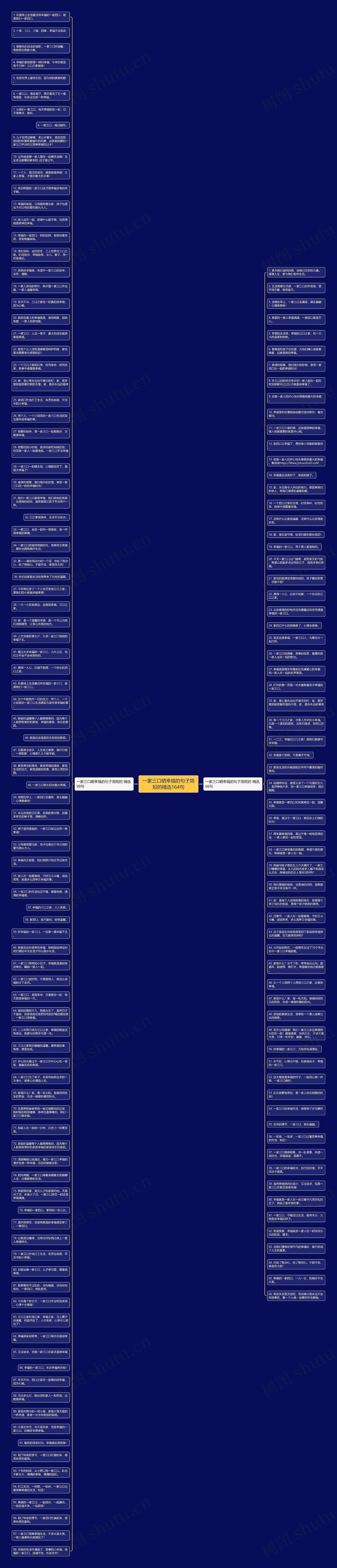 一家三口晒幸福的句子简短的精选164句思维导图