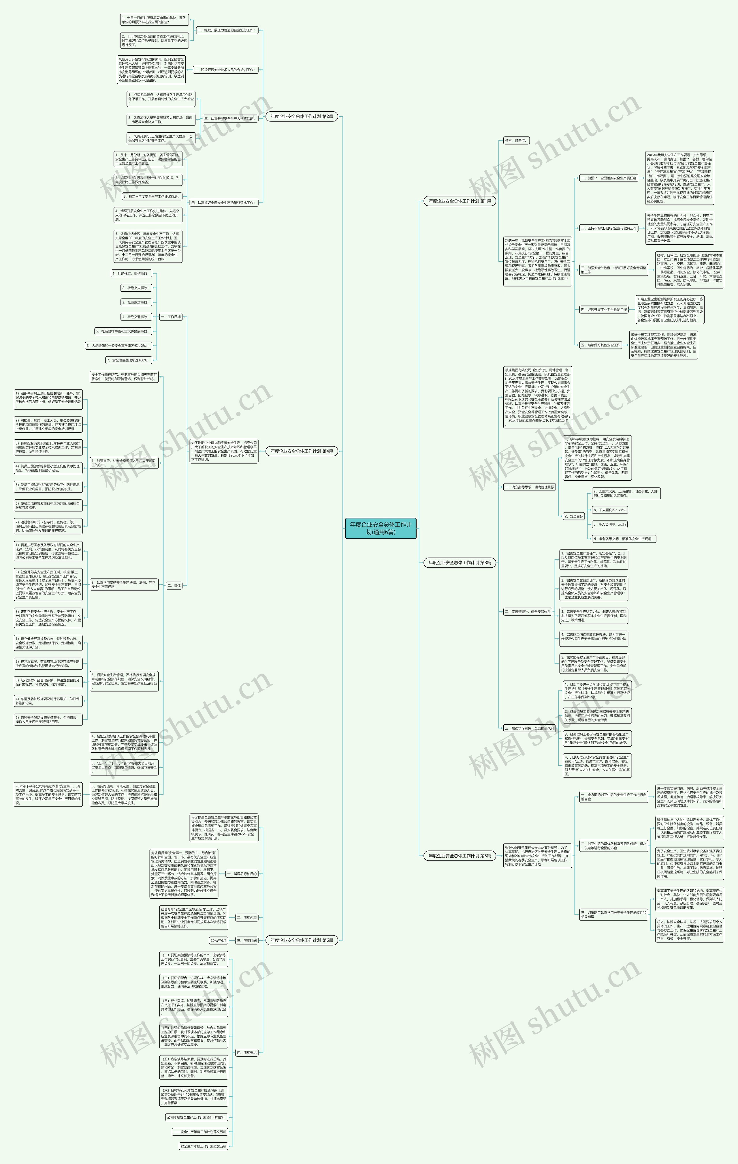 年度企业安全总体工作计划(通用6篇)思维导图