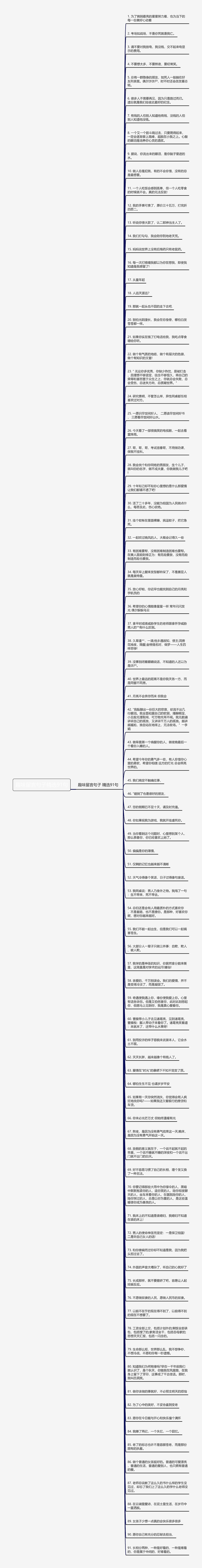 趣味留言句子精选91句思维导图高清图 趣味留言句子精选91句思维导图