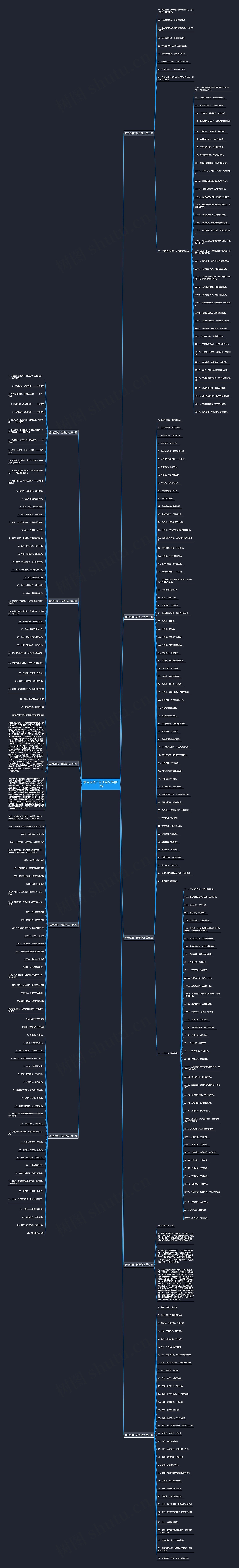 家电促销广告语范文推荐10篇 家电促销广告语范文推荐10篇