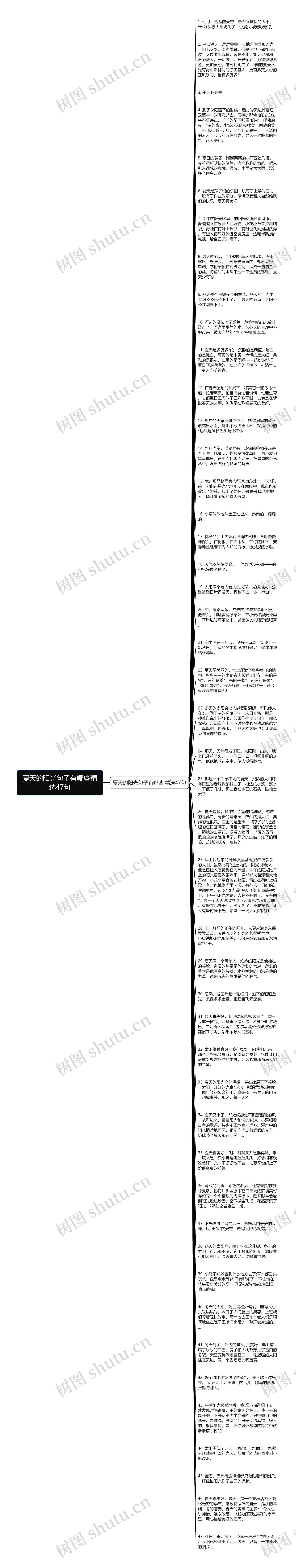 夏天的阳光句子有哪些精选47句思维导图