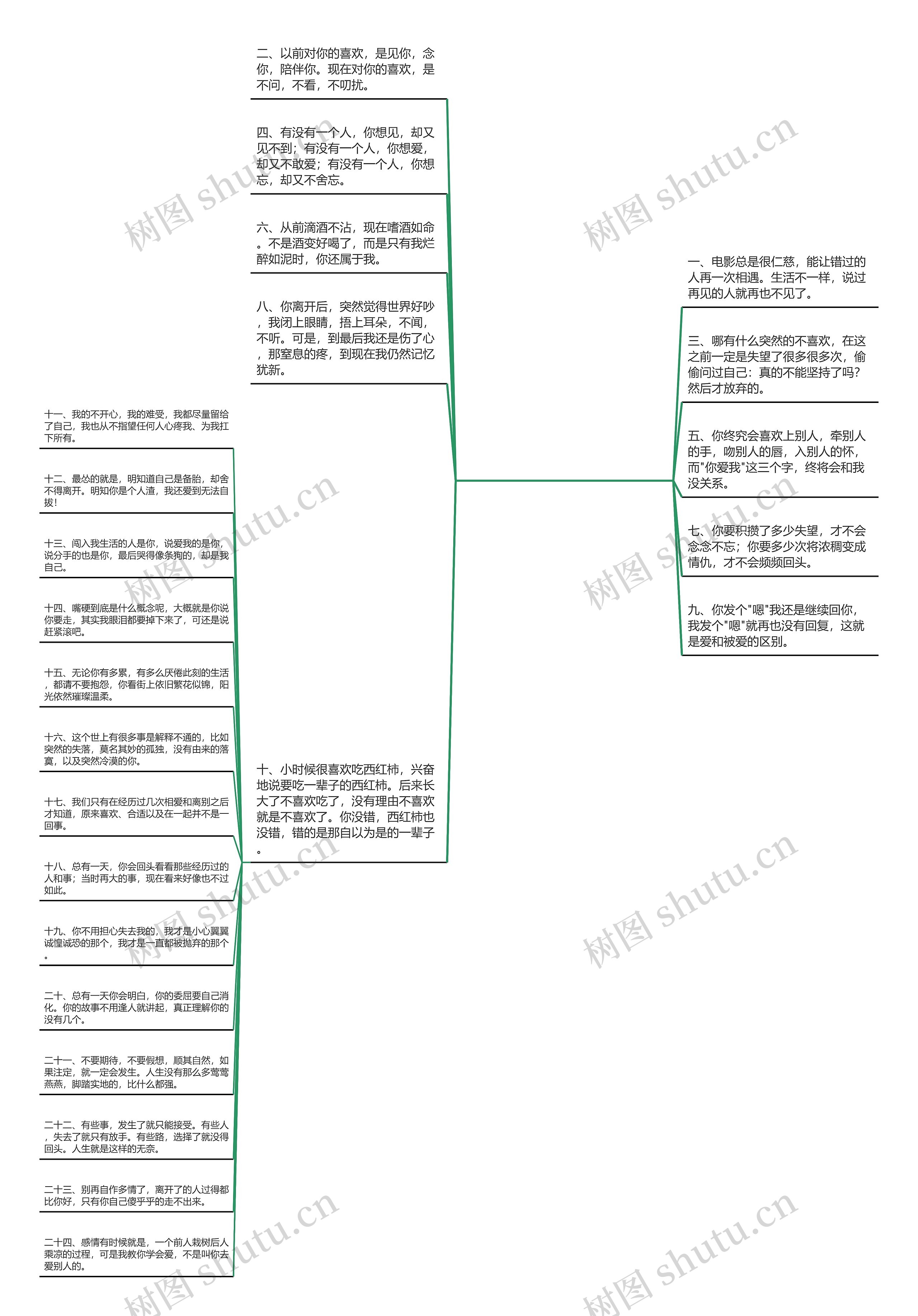 单身伤感的句子(单身伤感句子句句心痛)