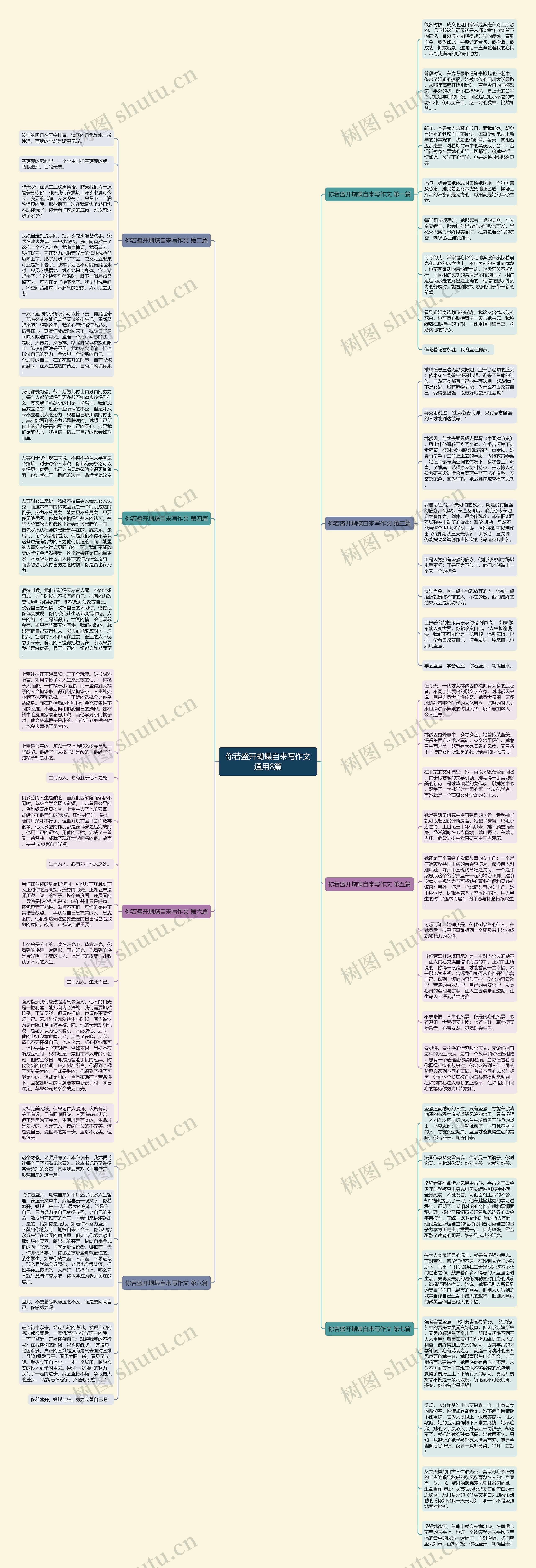 你若盛开蝴蝶自来写作文通用8篇