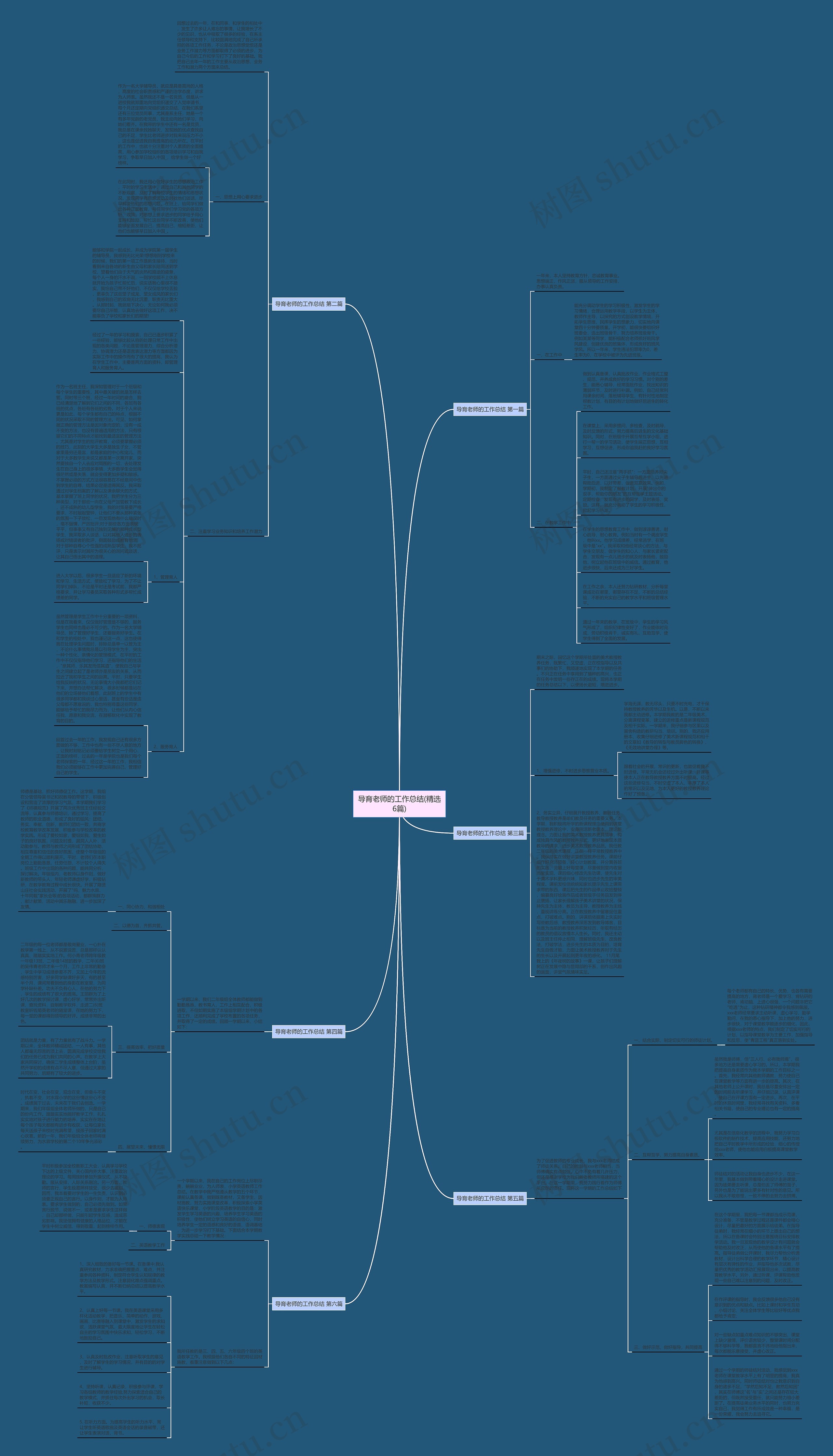 导育老师的工作总结(精选6篇)思维导图