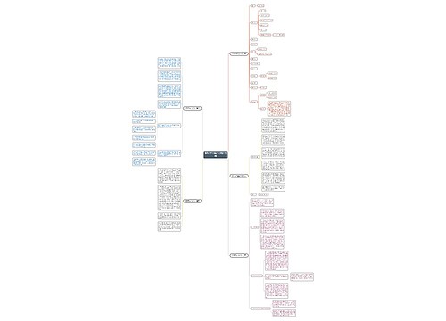 财务工作总结范文(精选五篇) 财务工作总结范文(精选五篇)