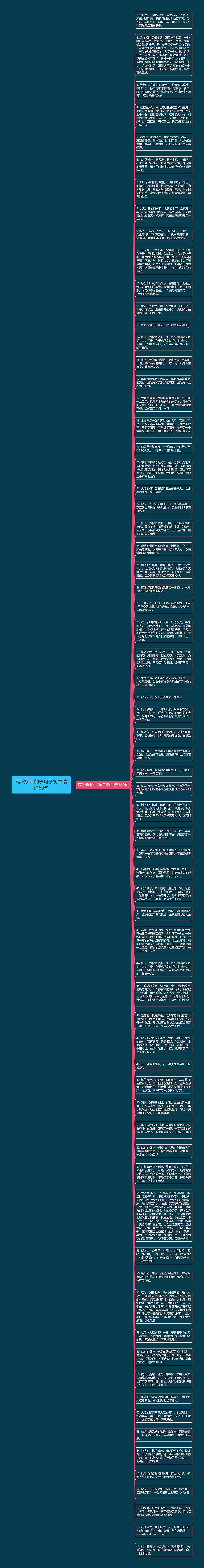 写秋枫叶的长句子初中精选69句思维导图