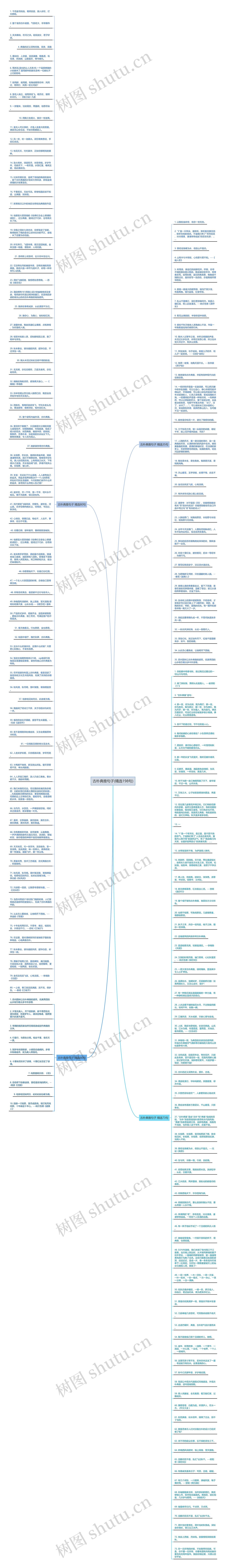 古朴典雅句子(精选198句)思维导图