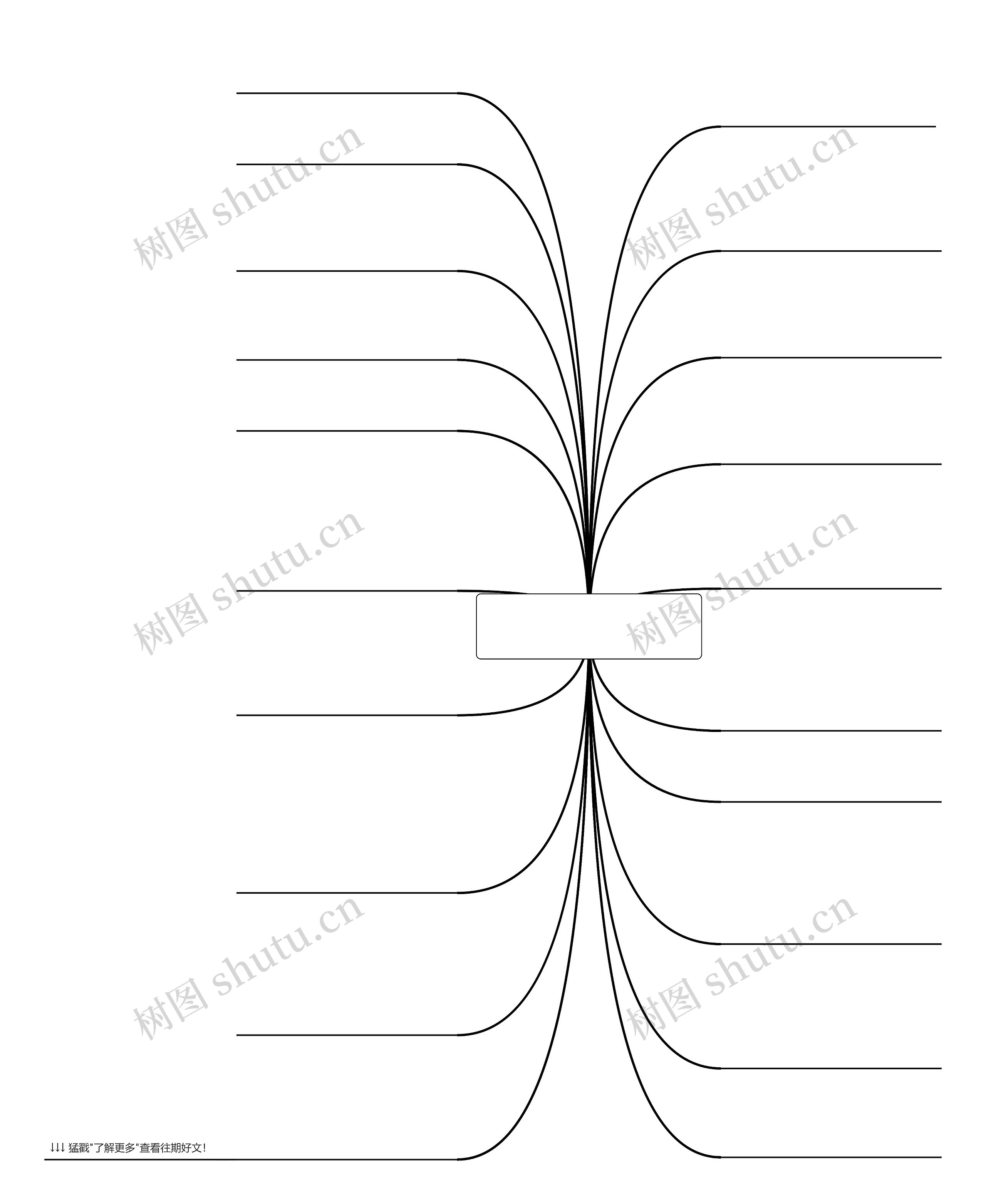 关于心情的句子开心(描写心情愉悦的好句好段)思维导图