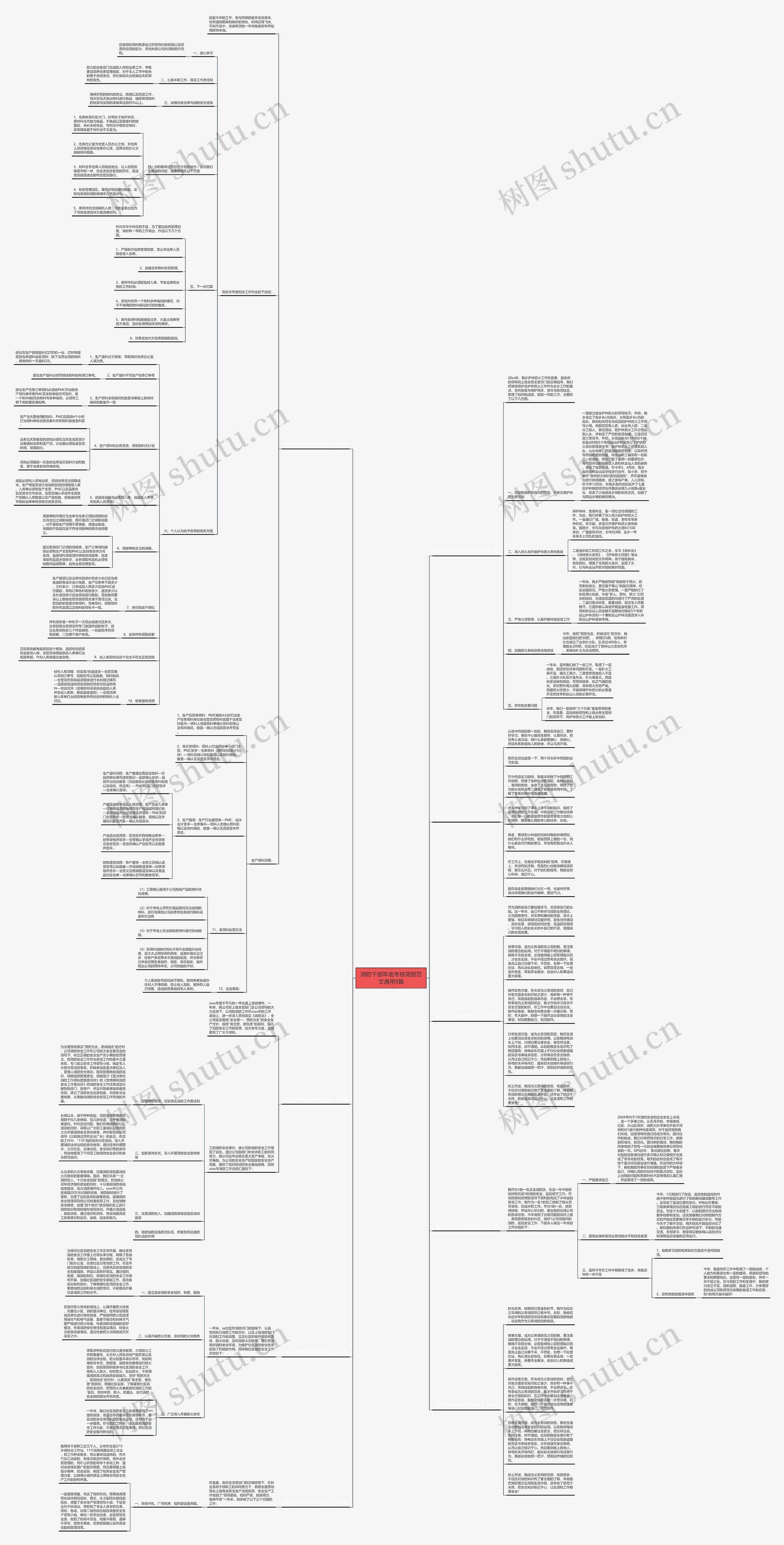 消防干部年底考核简报范文通用9篇思维导图