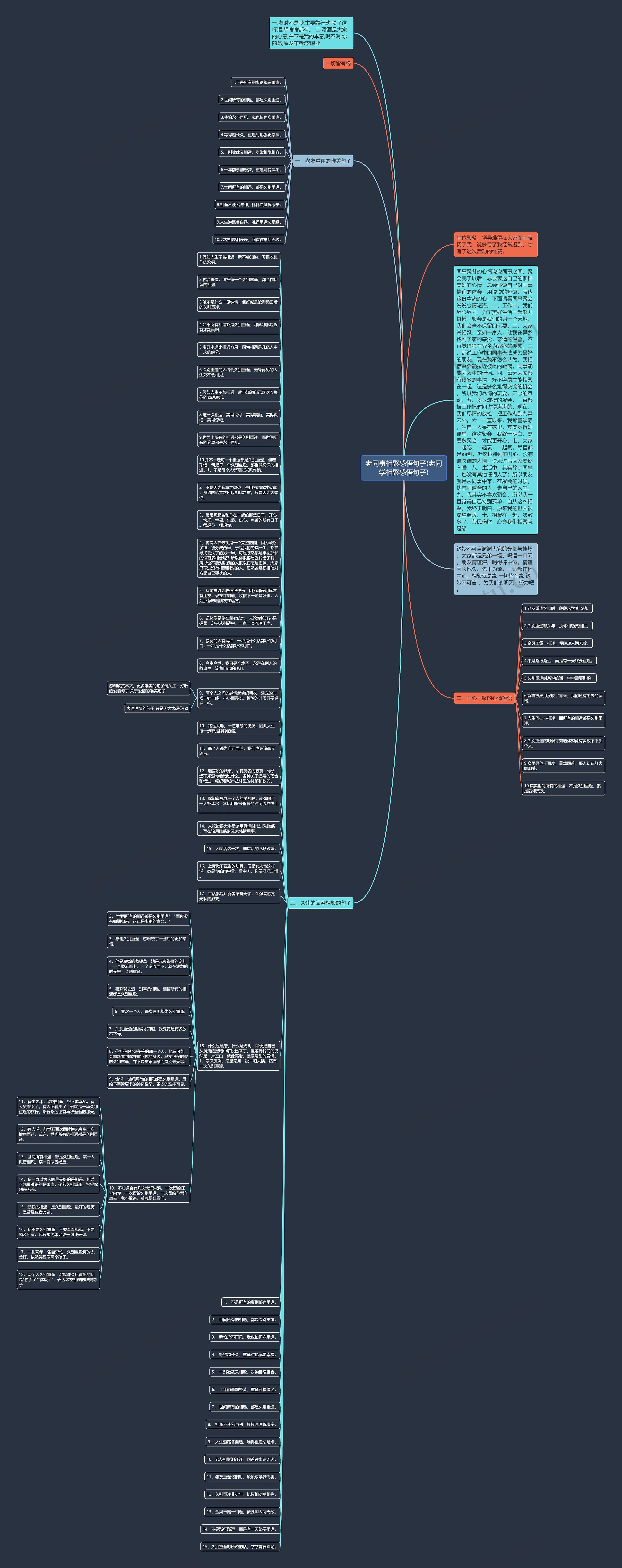 老同事相聚感悟句子(老同学相聚感悟句子)思维导图