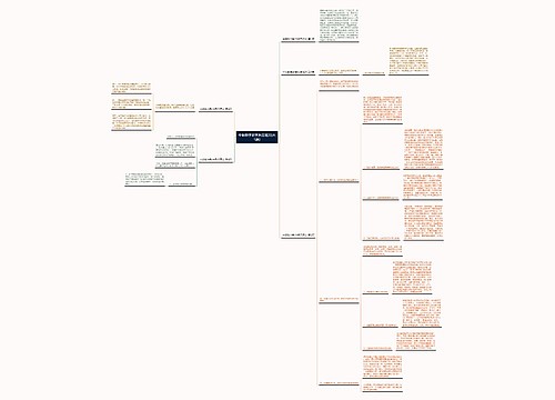 中职数学教学反思范文(共5篇)