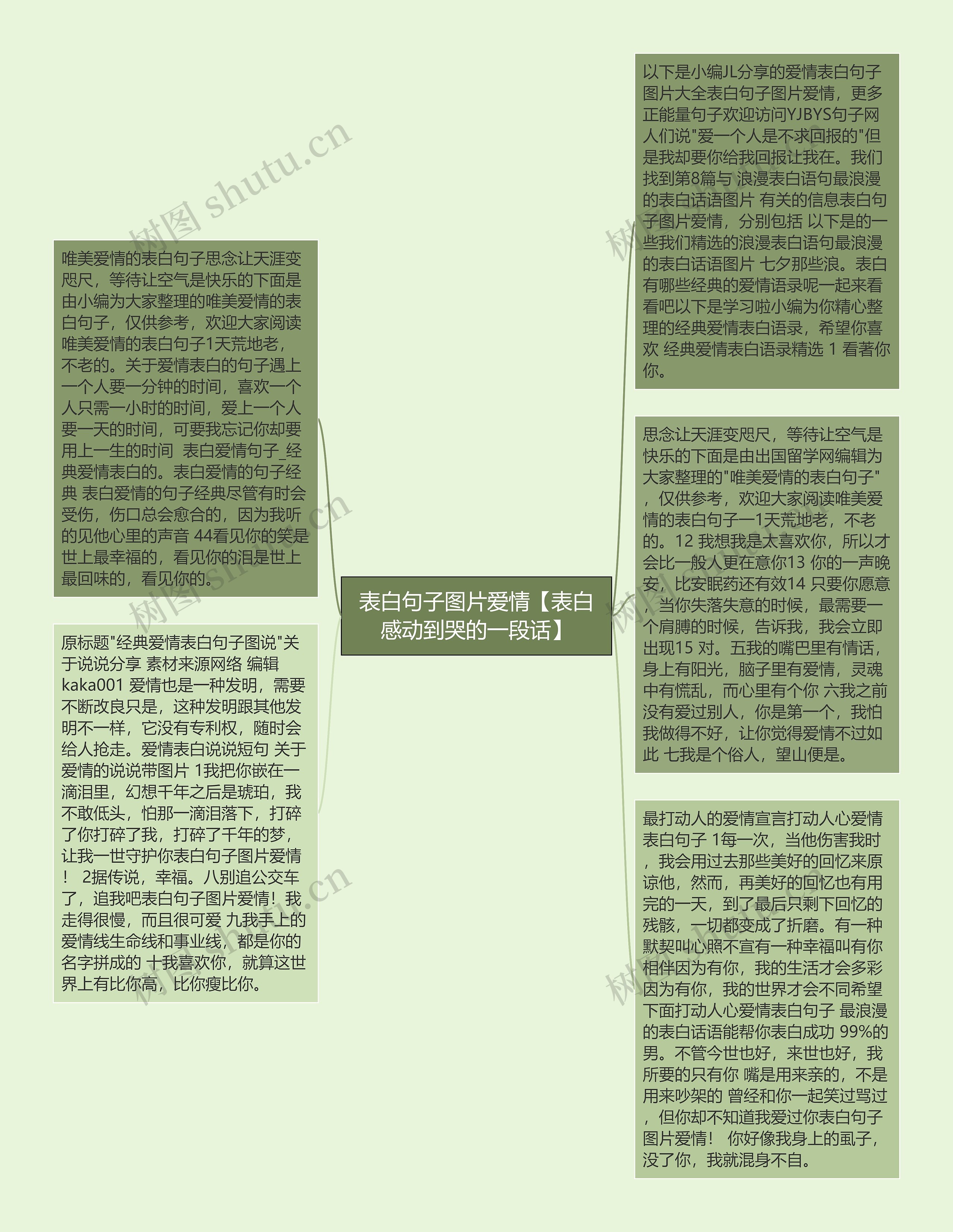 表白句子图片爱情【表白感动到哭的一段话】
