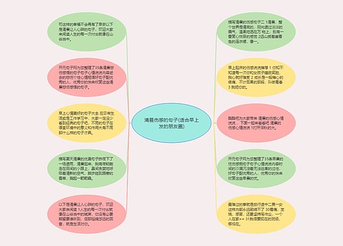 清晨伤感的句子(适合早上发的朋友圈)