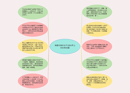 清晨伤感的句子(适合早上发的朋友圈)