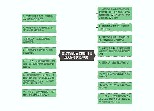 天冷了幽默文案图片【表达天冷添衣的诗句】